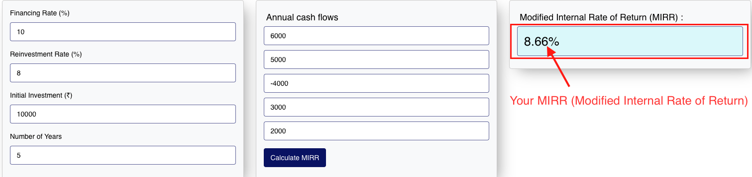 MIRR Calculator - Modified Internal Rate of Return Calculator - Omnitools