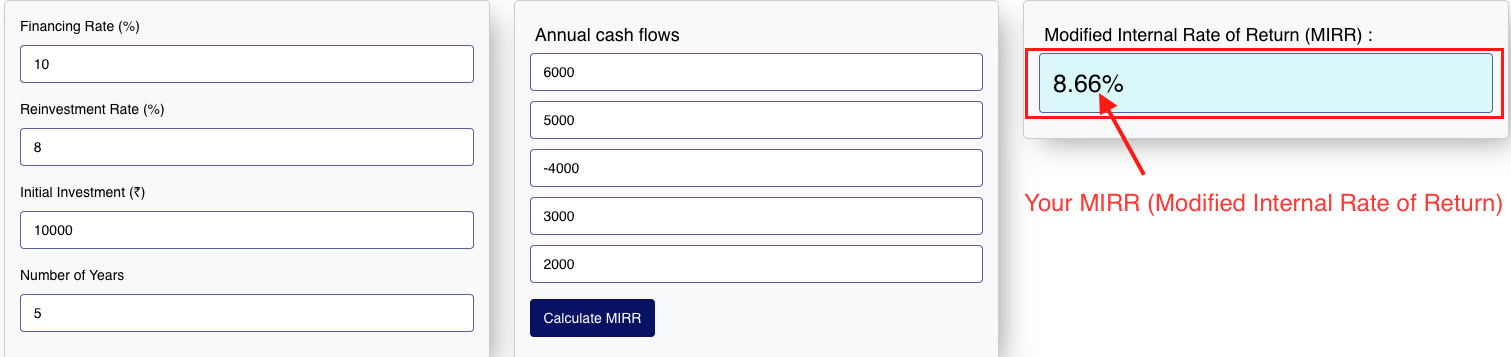 mirr calculator - Modified Internal Rate of Return